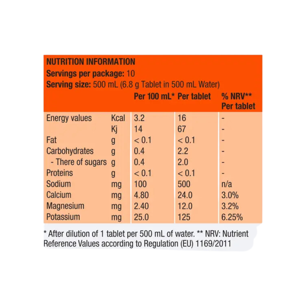 Precision Fuel & Hydration Electrolyte Drink Tablets-4